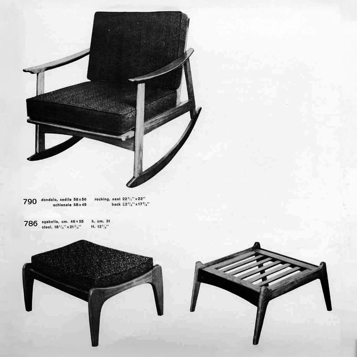 Company Fornasarig Story Since 1878 Wood Craftsmanship Innovation 17